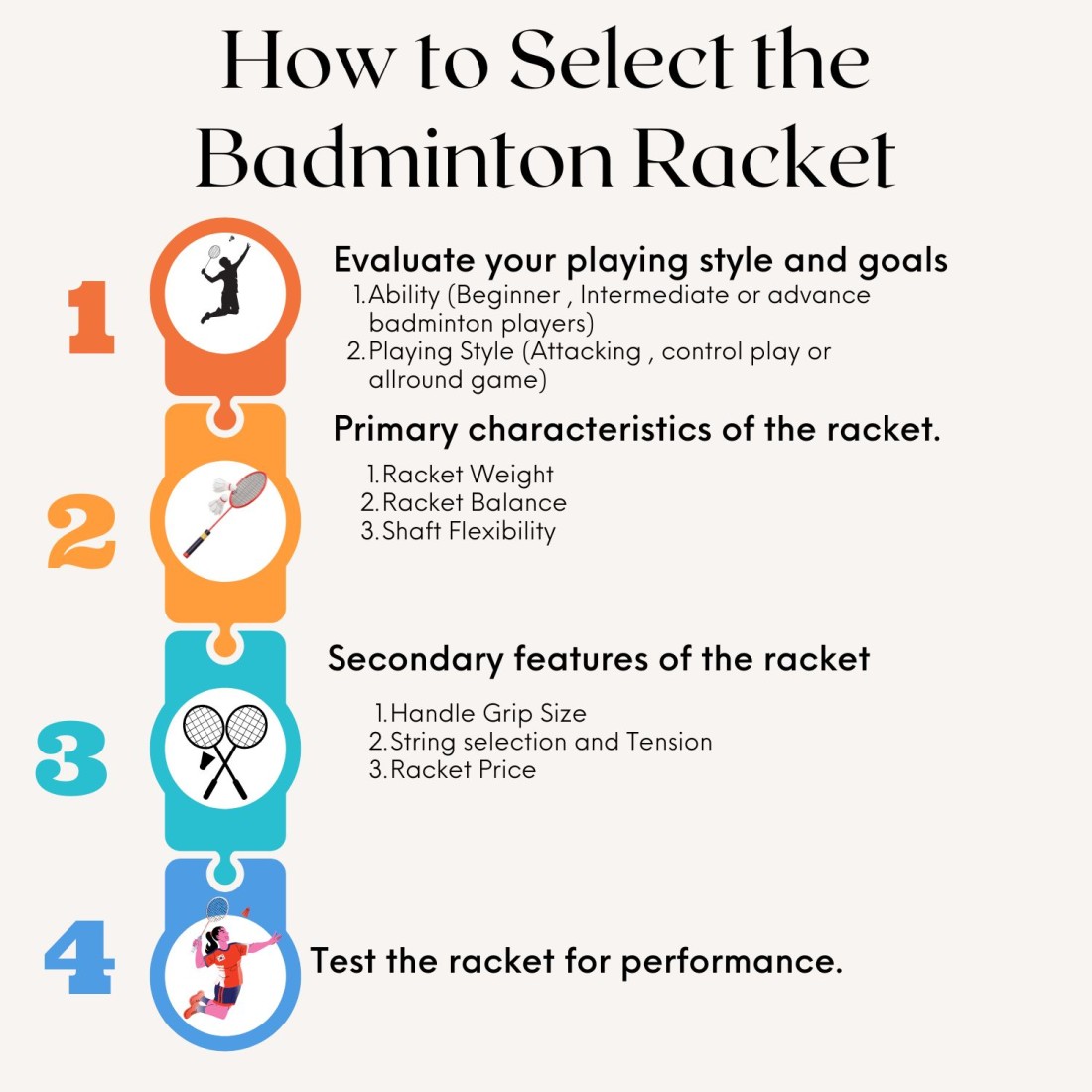 Latest Badminton Racket Selection Guide (How to Select the Badminton Racket)