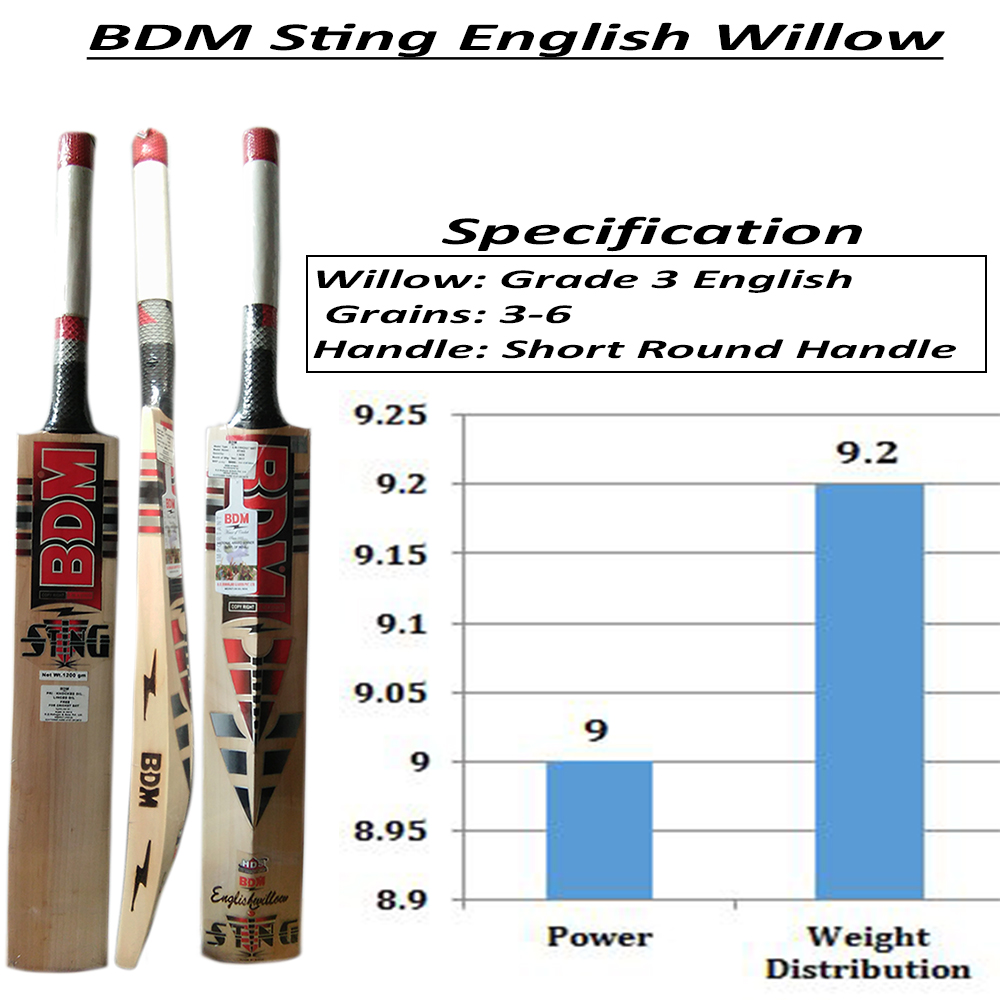  BDM_Sting_English_WIllow_Cricket_Bat