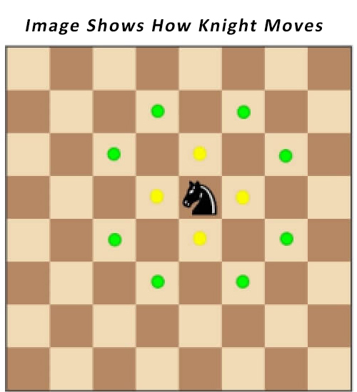 Chess_Knight_Capturing_Khelmart_2020_1