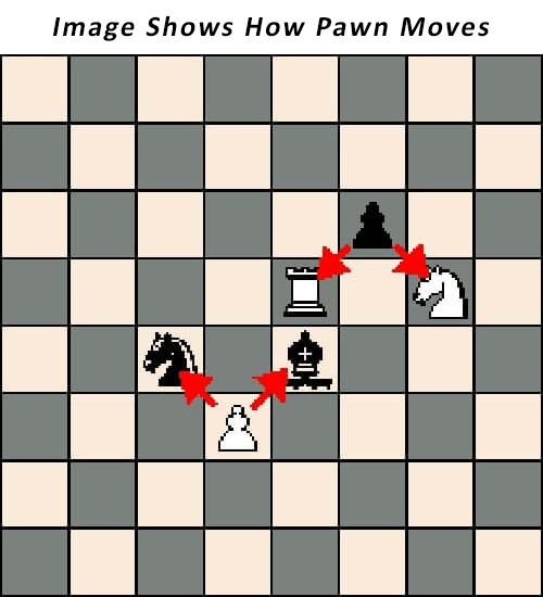 Chess_Pawn_Capturing_Khelmart_2020_1
