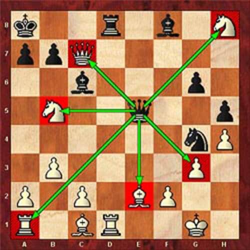 Chess_Queen_Capturing_Khelmart_2020_1
