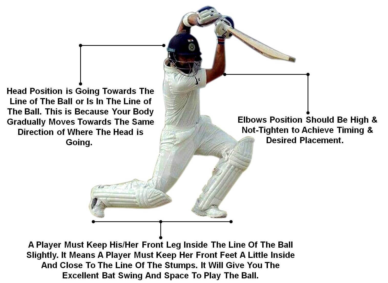 How to Play Cover Drive like a Professional Player, khelmart Blogs