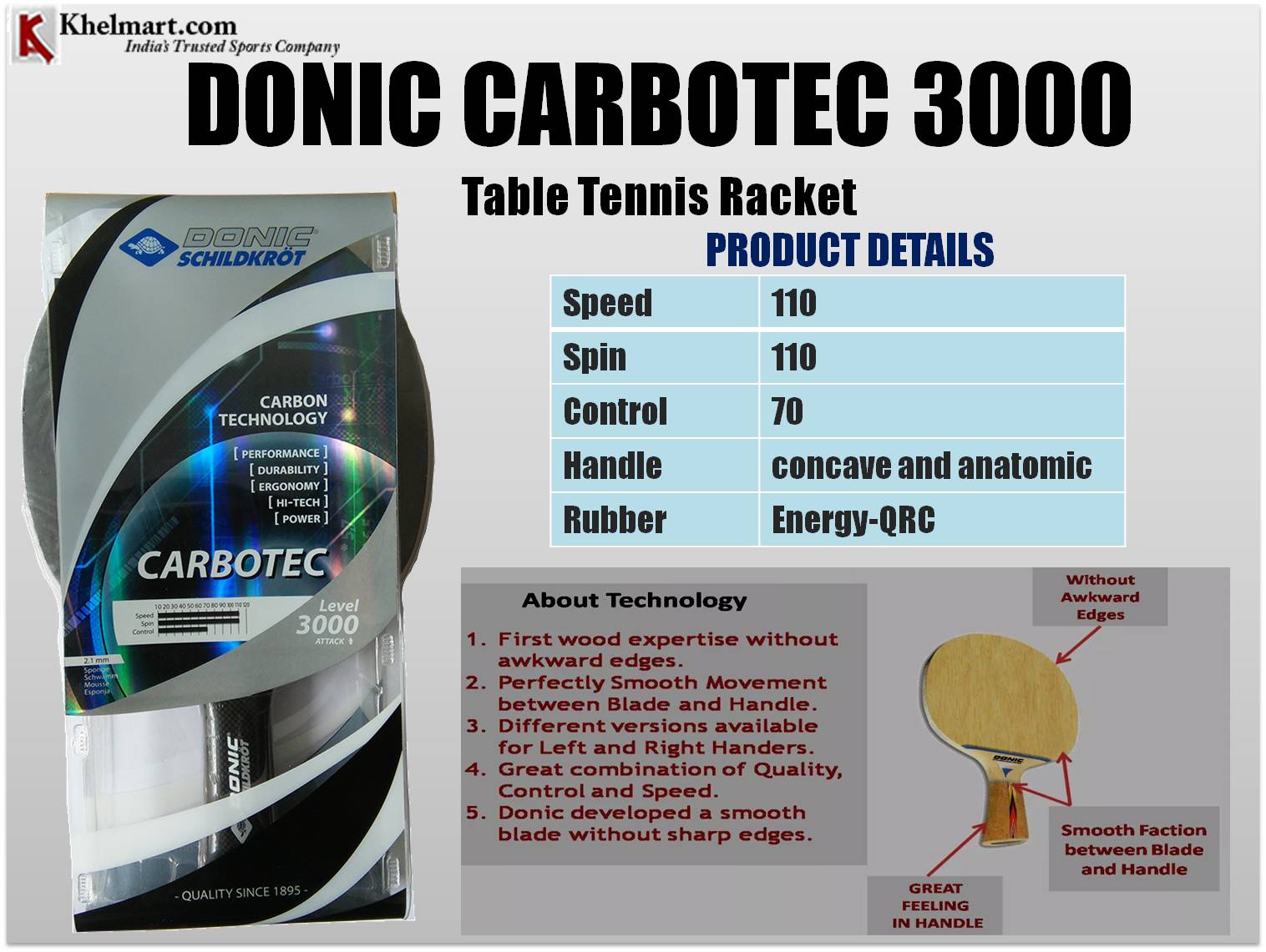 DONIC_CARBOTEC_3000_Table_Tennis_Racket.jpg