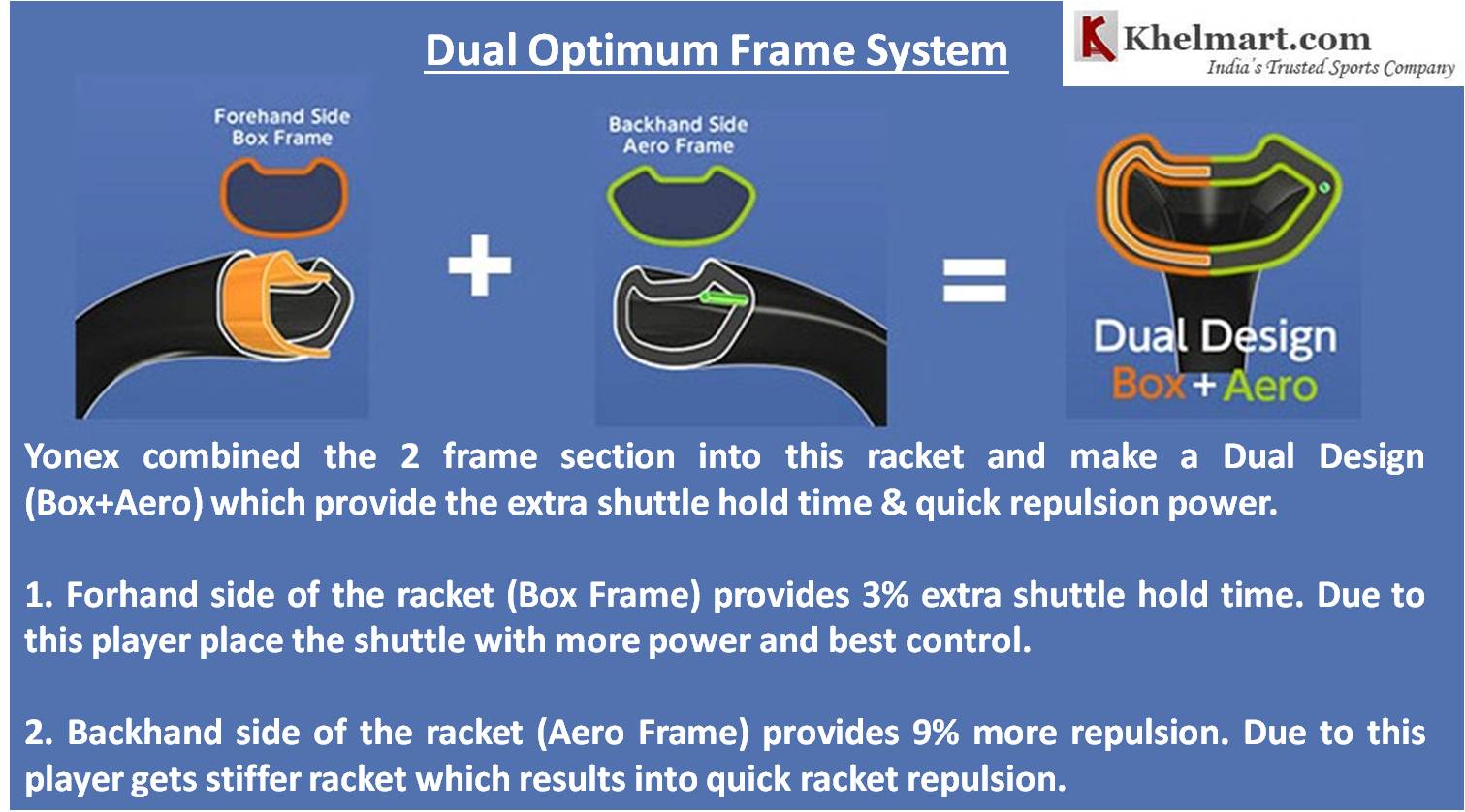 Duora_10_Badminton_Racket_Optimum_Frame_System_Khelmart