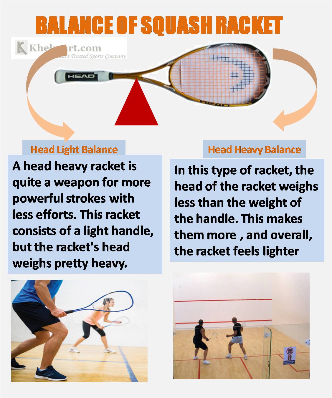 How_to_choose_Squash_Racket_Balace_racket