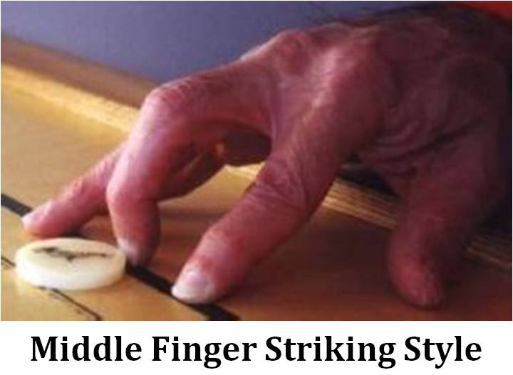Middle_Finger_Striking_Style_Khelmart 