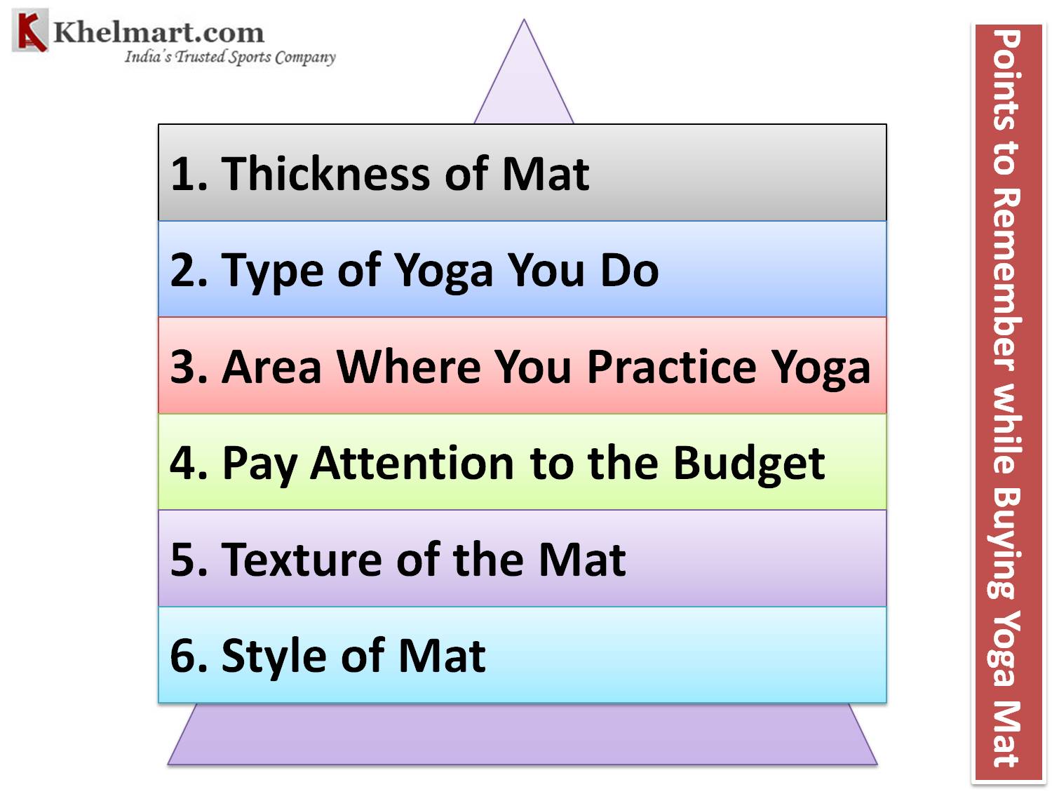 Points_to_Remember_While_Buying_Yoga_Mat.jpg