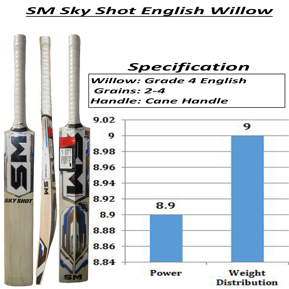  SM_Sky_Shot_English_WIllow_Cricket_Bat