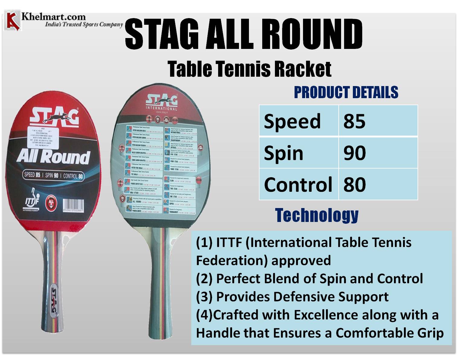 STAG_ALL_ROUND_Table_Tennis_Racket.jpg