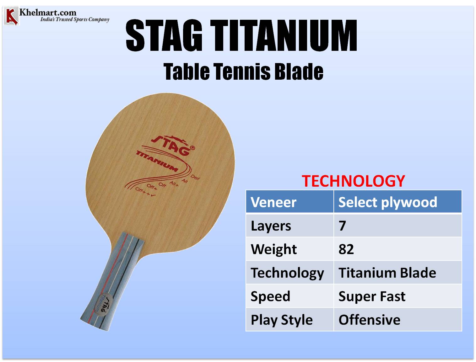 STAG_TITANIUM_Table_Tennis_Blade.jpg