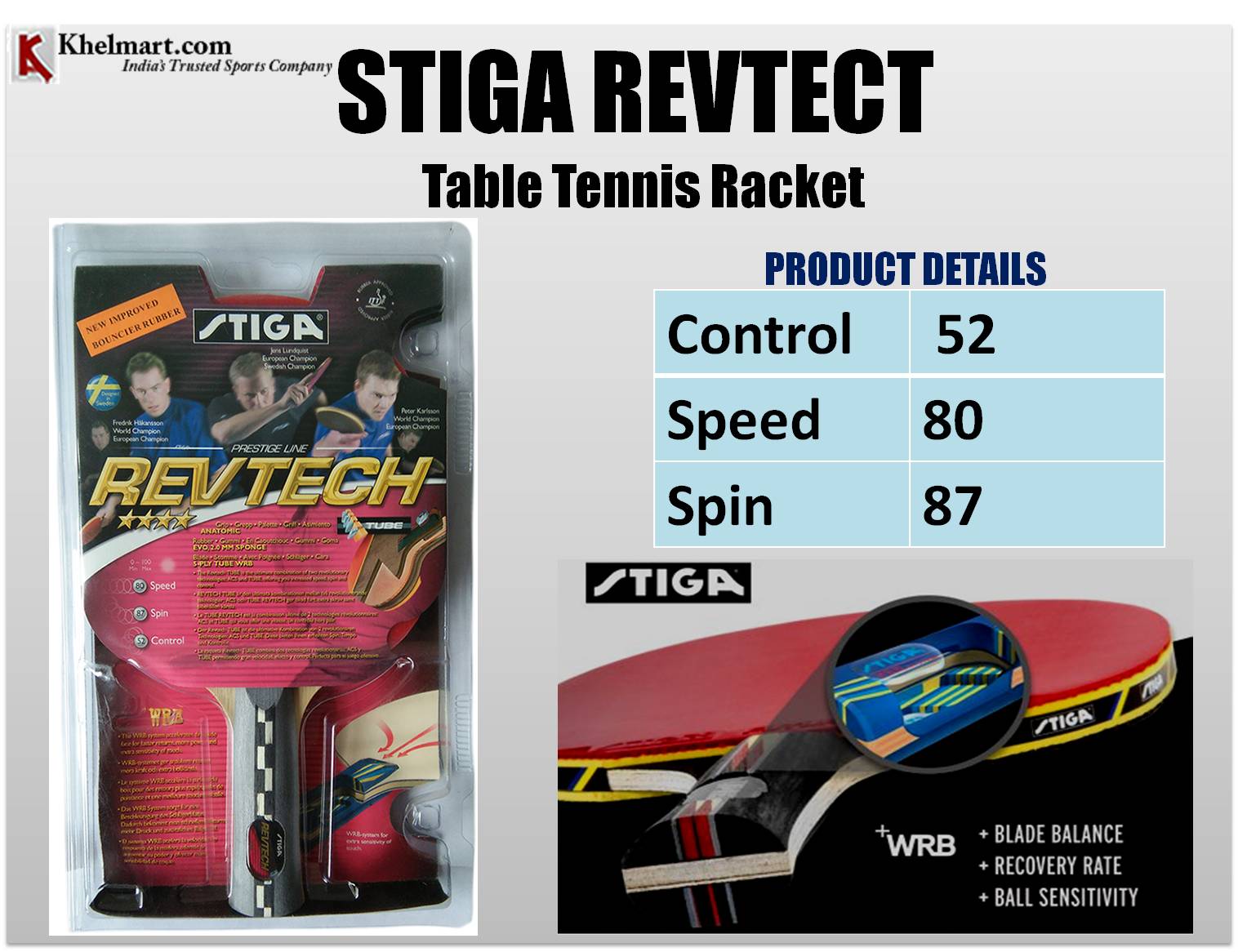 STIGA_REVTECT_Table_Tennis_Racket.jpg