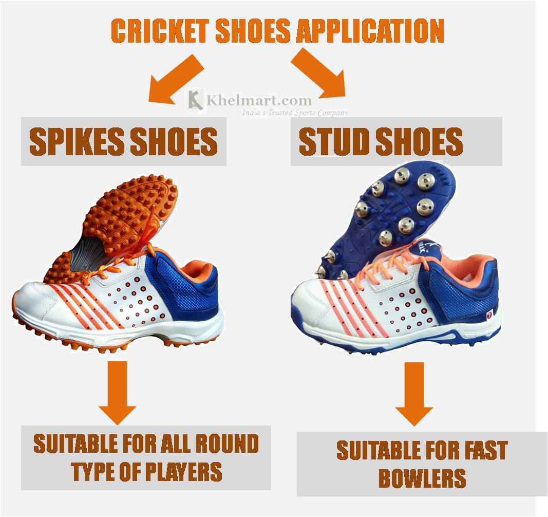 Types_of_Cricket_Shoes_Players_requirement_khelmart.jpg 