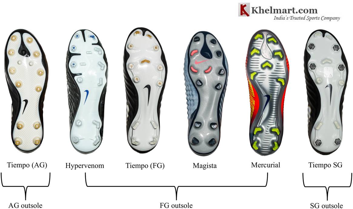 Details more than 154 types of football shoes best - kenmei.edu.vn