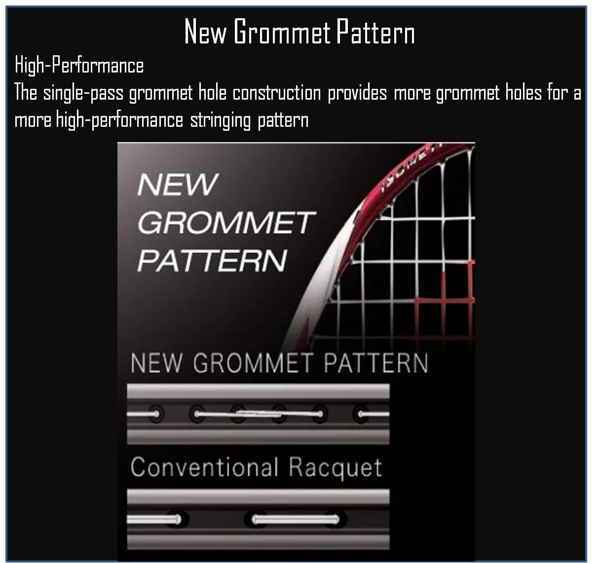 Yonex_AStrox_2_new_Grommets_Pattern.jpg