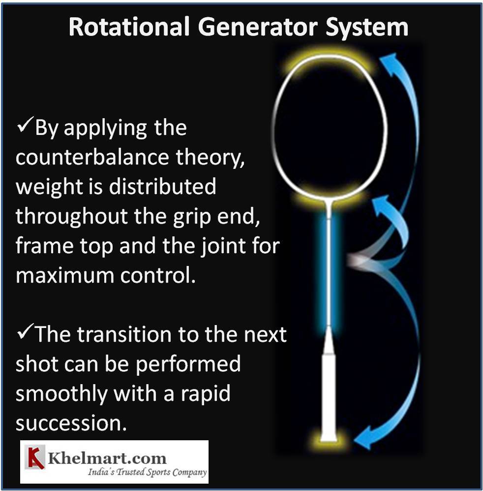 Yonex_Rotational_Generator_System_Khelmart