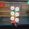 How to Select Best Boxing Gloves