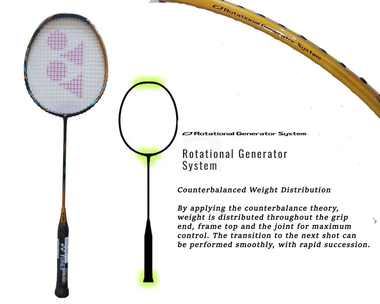 Yonex Astrox 88D Play Badminton Racket