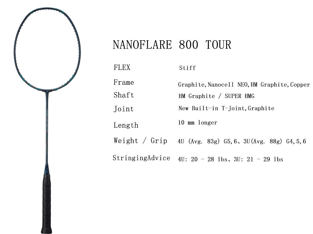 Yonex Nanoflare 800- All New Series for 2023